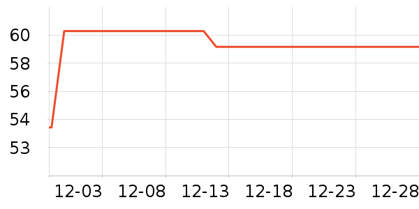 ������������ʷ�۸�