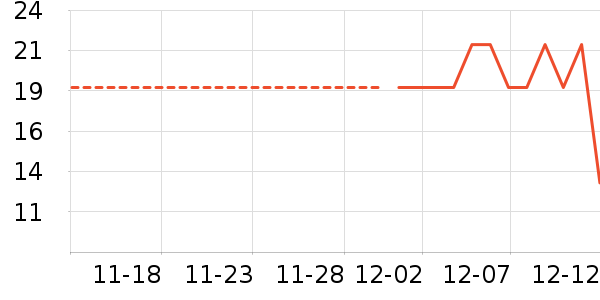 ̩ɭ��ʷ�۸�