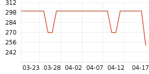 �Ͽ�ٯ���ⱳ����ʷ�۸�