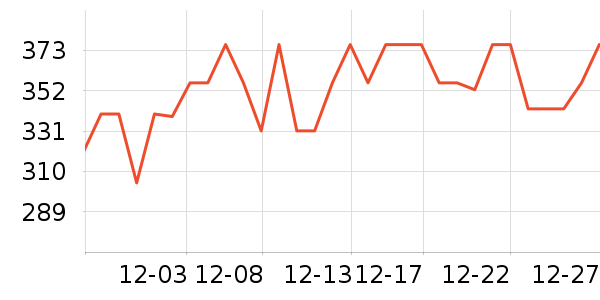 ���ˮ��ˮ��������ʷ�۸�