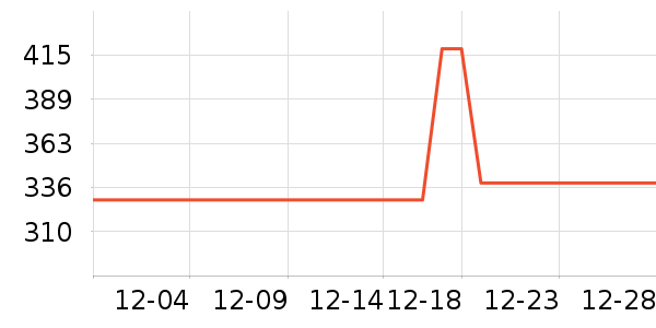 ������������������ʷ�۸�