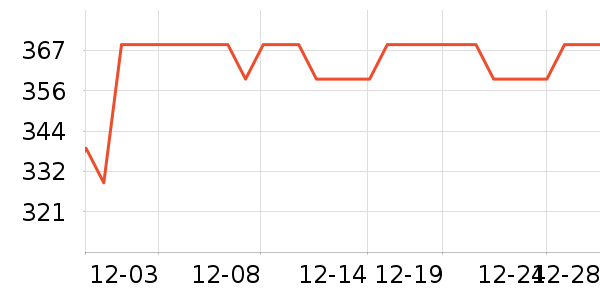 ������ñ��/Χ��/������װ��ʷ�۸�