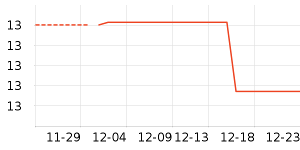 ��������/���߰���ʷ�۸�