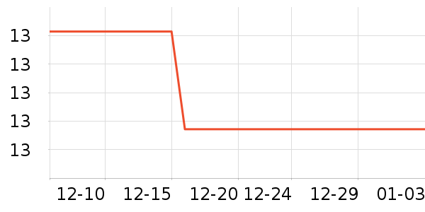 ��������/���߰���ʷ�۸�