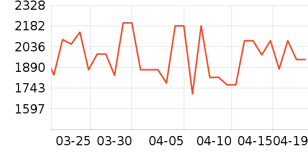 8H������ʷ�۸�