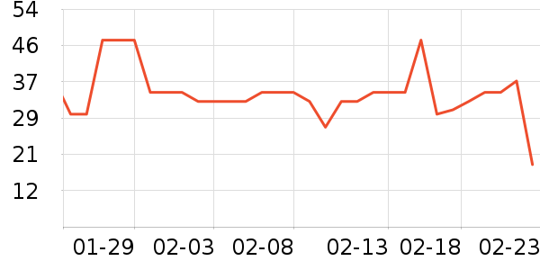 ̩ɭ������ʷ�۸�