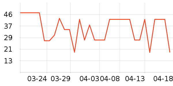 ̩ɭ������ʷ�۸�