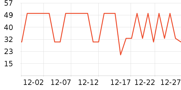 ̩ɭ������ʷ�۸�