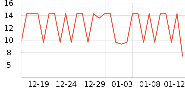 ��������������ʳ��ʷ�۸�