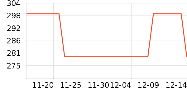 ��������;���װ��ʷ�۸�