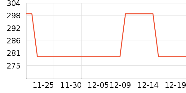 ��������;���װ��ʷ�۸�