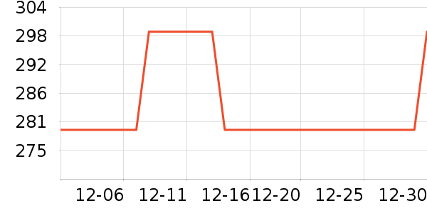 ��������;���װ��ʷ�۸�