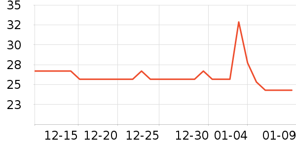 �հ���������ʷ�۸�