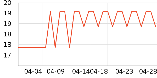 ʤΪ���Թ�����ʷ�۸�