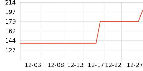 ����������װ/����/������ʷ�۸�