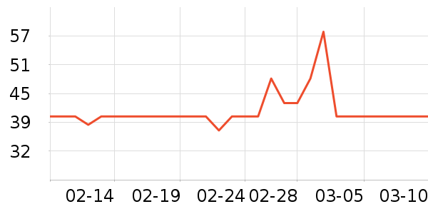 �豦����������ʷ�۸�