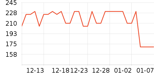 �ȿɿں���ʷ�۸�