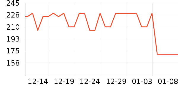 �ȿɿں���ʷ�۸�