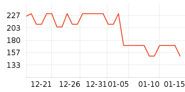 �ȿɿں���ʷ�۸�