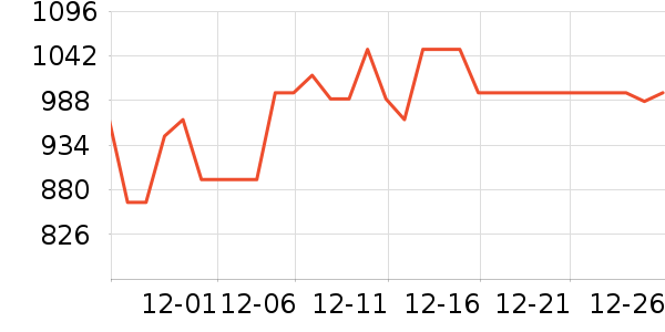 ��������̥��ʷ�۸�