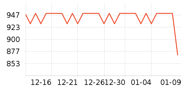 �Ͽ�ٯ�˶�������ʷ�۸�