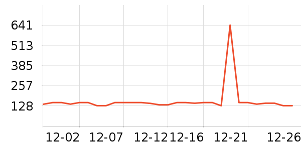 ŷ��ޱ��ʳ������ʷ�۸�