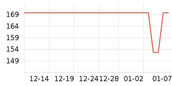 �Ͽ�ٯ���⹤����ʷ�۸�