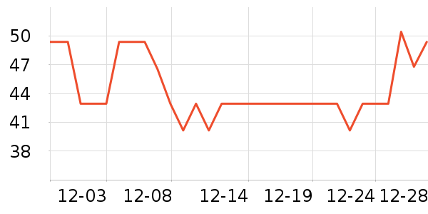 babycareҡ��/������ʷ�۸�
