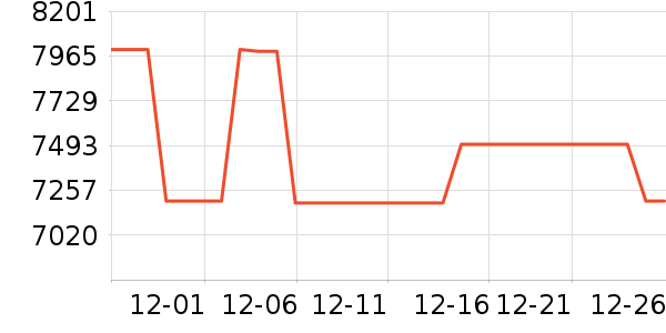 TCLϴ�»���ʷ�۸�