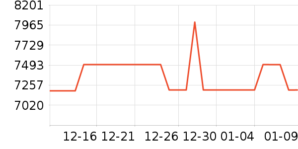 TCLϴ�»���ʷ�۸�
