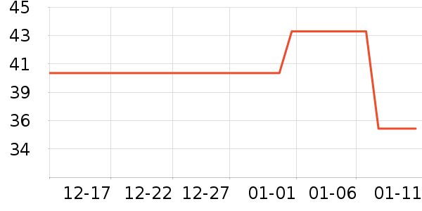 �����ֱ�ů������ʷ�۸�