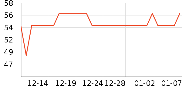 ��������ݮ��ʷ�۸�