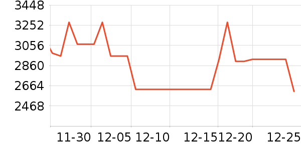 bebebus��ͯ��ȫ������ʷ�۸�