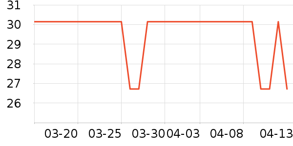 �п���Ұ�ʹ�����ʷ�۸�