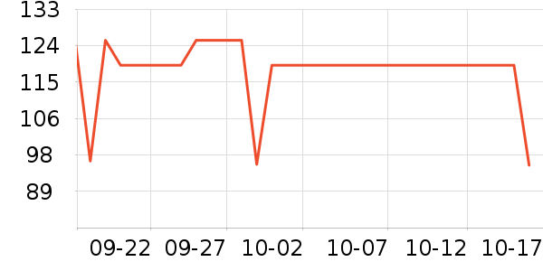 ������ͯ��о/����/��ͷ��ʷ�۸�