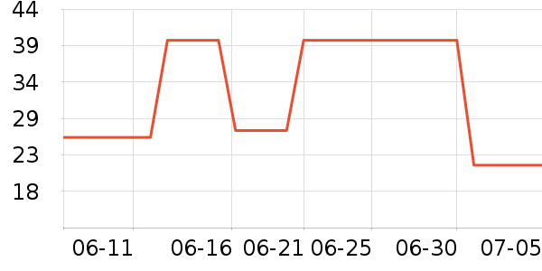 ��̩����/���߰���ʷ�۸�