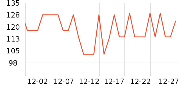 ˫�����������廤����ʷ�۸�