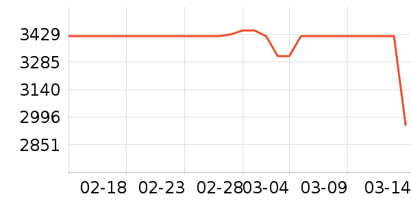 ��ɭ��ʪ����ʷ�۸�