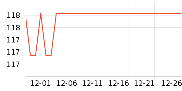 Ŀ�����۾����/��������ʷ�۸�