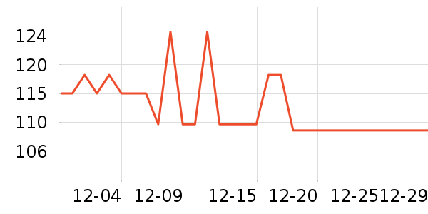 ̩������ʪ��ʷ�۸�