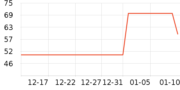 �����ϴ��Һ��ʷ�۸�