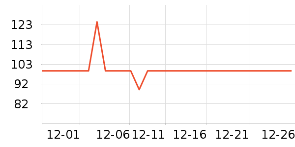 ����ǧ��з����ʷ�۸�