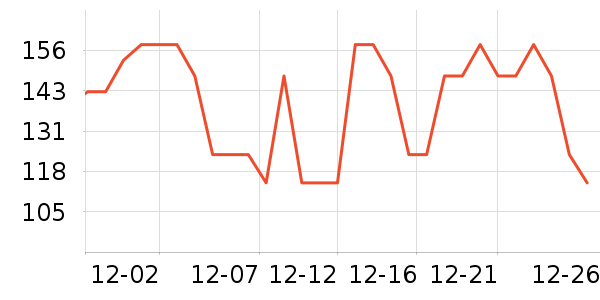 ���ַ���������ʷ�۸�