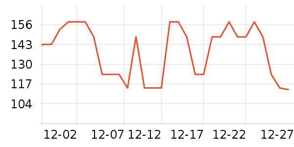 ���ַ���������ʷ�۸�