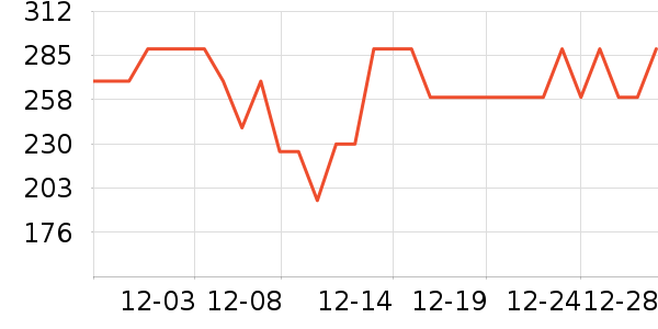 ��ī������������Ʒ��ʷ�۸�