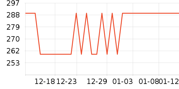 ��ī������������Ʒ��ʷ�۸�