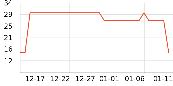 ��ɯ������ʷ�۸�