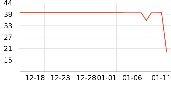 ��ɯ��ů������ʷ�۸�