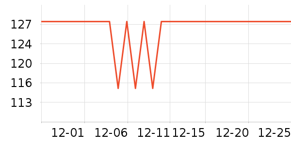 Bkayp�����ֻ������ʷ�۸�