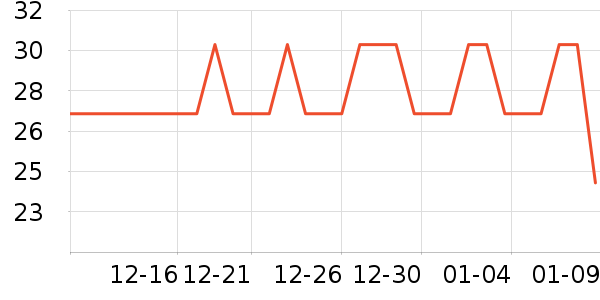 �ڰ�������Ʒ��ʷ�۸�